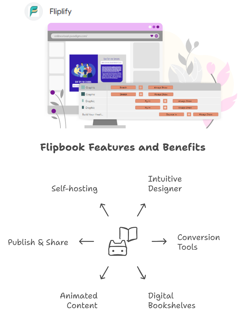 Flipbook Features and Benefits